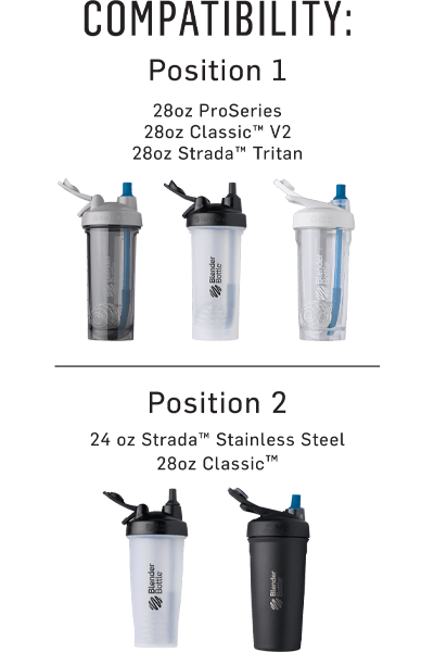 BlenderBottle® Straw (S2SGR)